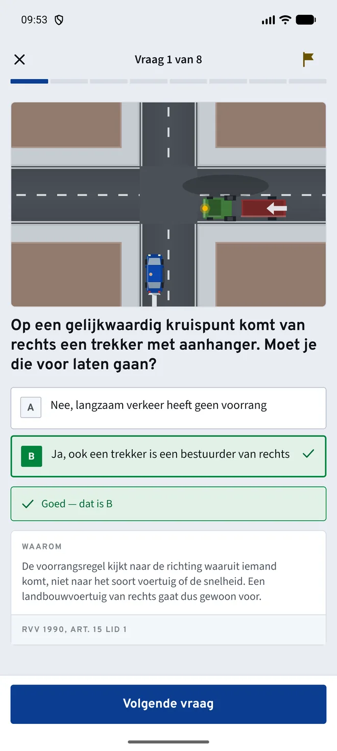 Een beantwoorde vraag over voorrang op een gelijkwaardig kruispunt, met de uitleg en de verwijzing RVV 1990, artikel 15 lid 1.